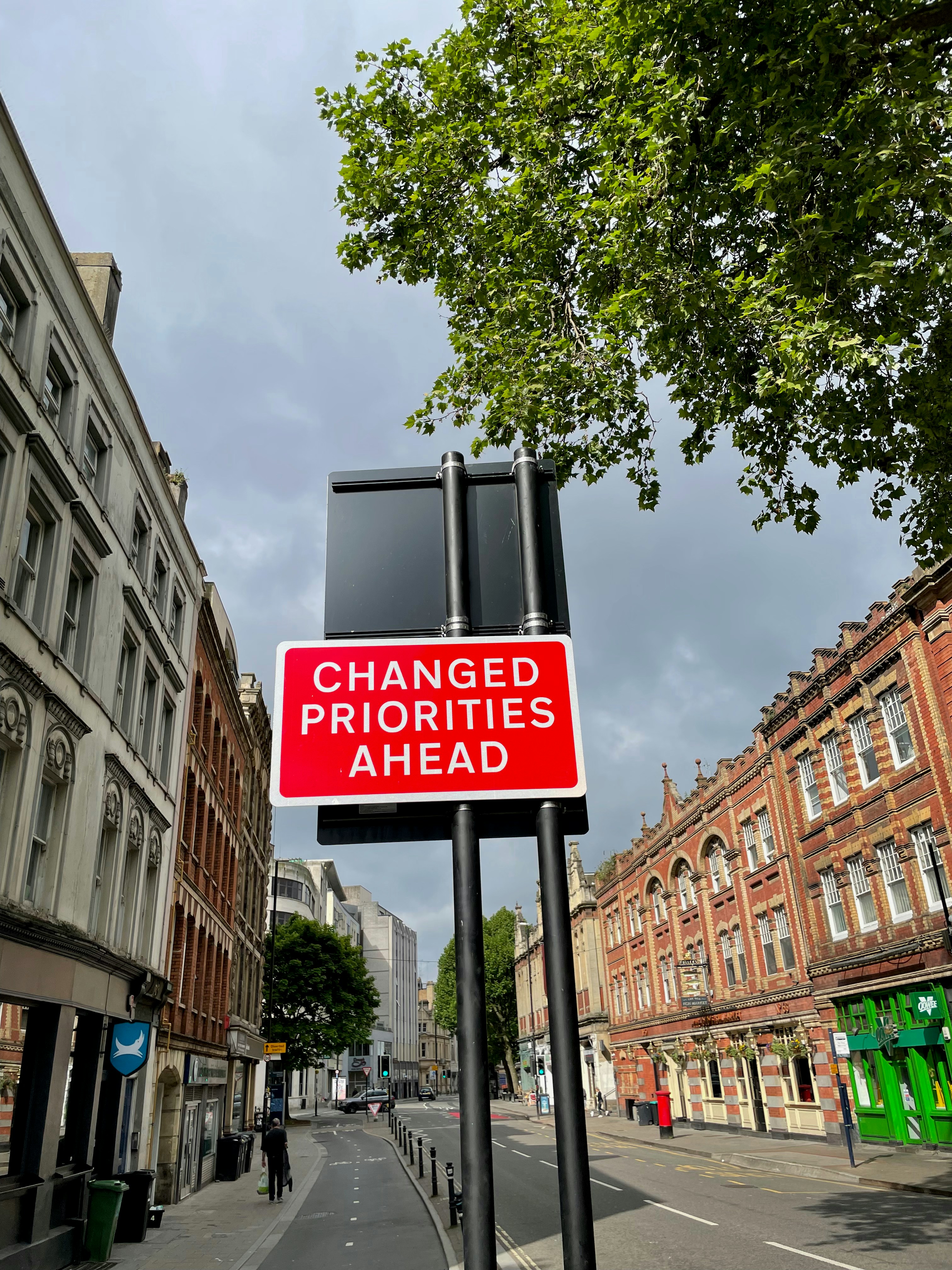 Managing Urgent vs Important